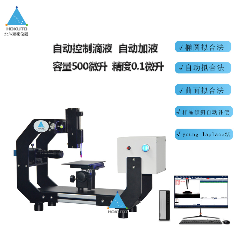 接觸角測量儀對曲面鏡片表面測試的總結(jié)