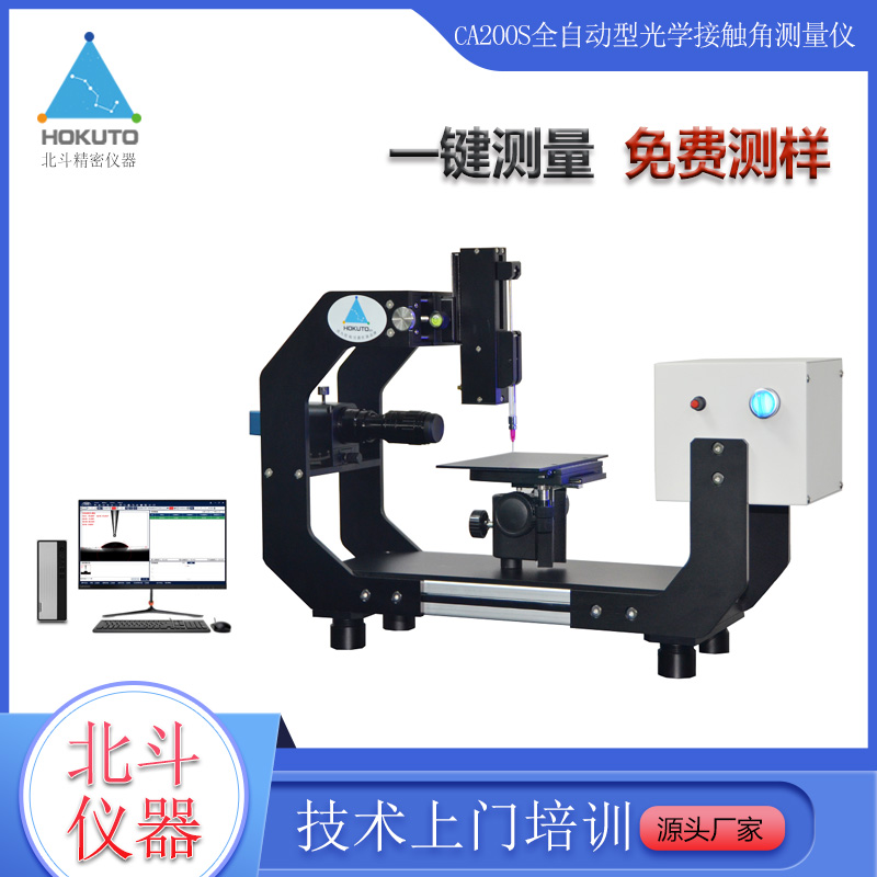 分析前進(jìn)角、后退角和滾動(dòng)角三者之間的區(qū)別